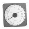 13L1-COS￠ 廣角度功率因數表